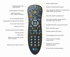 Image result for AT&T Remote Control
