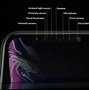 Image result for iphone x max cameras