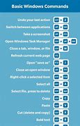 Image result for Customize Keyboard Shortcuts Windows 11
