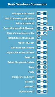 Image result for Computer Keyboard Shortcuts Cheat Sheet