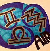 Image result for Gemini Air Sign