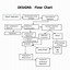 Image result for Certification Process Flow Chart
