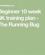 Image result for 10K Training Plan