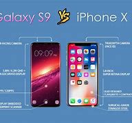 Image result for iPhone X vs Galaxy S9 Size