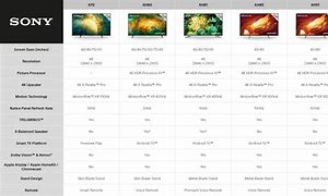 Image result for Samsung TV Models Comparison Chart