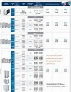 Image result for Aprilaire Air Cleaner Diagram Static