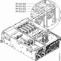Image result for PCI Slot Types