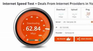 Image result for Internet Speed