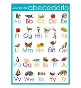Image result for abecwdario