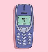 Image result for Nokia 2260