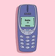 Image result for 20th Century Phones