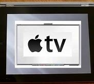 Image result for Apple TV to Smartboard