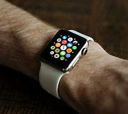 Image result for Apple Watch Series 4 On Wrist