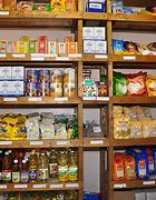 Image result for Imported Products