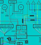 Image result for JVC Radio Wiring Diagram