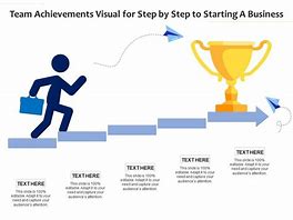 Image result for Infographic 5 Accomplishments