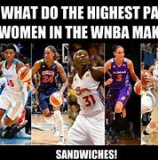 Image result for NBA WNBA Meme