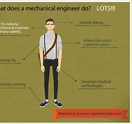 Image result for Mechanical Engineering