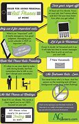 Image result for Suitcasing a Cell Phone