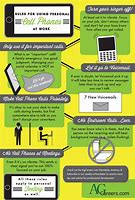 Image result for Cell Phone Etiquette