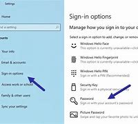 Image result for How to Remove Password User