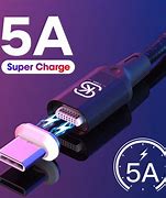 Image result for Higher than Super Fast Charge