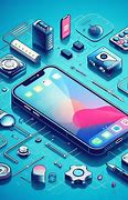Image result for iPhone 15 RS