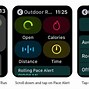 Image result for Apple Watch Running Pace