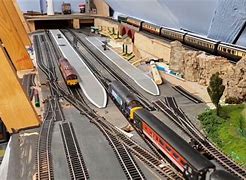 Image result for Working Model 00 Scale