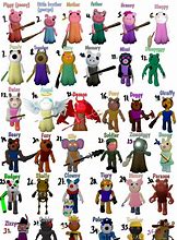 Image result for Anime Piggy Characters