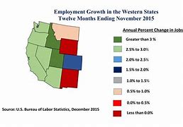 Image result for Charts On Western Region