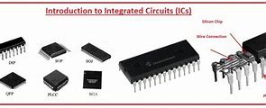 Image result for Rf2517a Intergrated Circuit