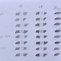 Image result for Drawing Pencils List