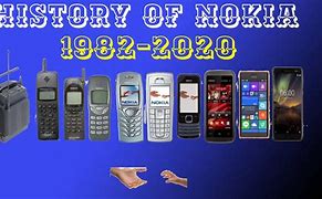 Image result for Nokia Evolution