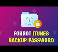 Image result for How to Unlock iPhone 6s with iTunes