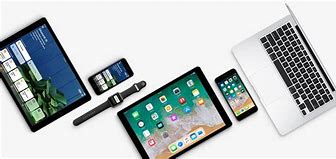 Image result for iPhone iPod iPad Computer TV Tablet