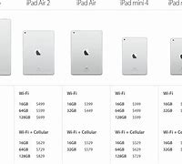 Image result for iPad Mini 6 Screen Size