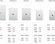 Image result for iPad Air Models List