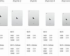 Image result for iPad Mini 6 Size Comparison