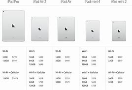 Image result for ipad models