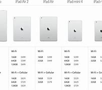 Image result for iPad Mini 4 Measurements
