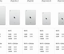 Image result for iPad Air 3 Screen Size