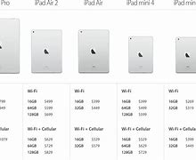 Image result for Size for the Old iPad