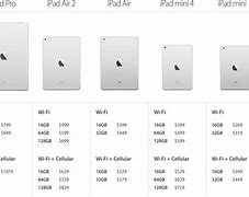 Image result for iPad Air 2 64GB Dimensions