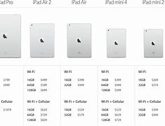 Image result for Apple iPad Air 2 Screen Size