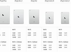 Image result for iPad Generations Sizes