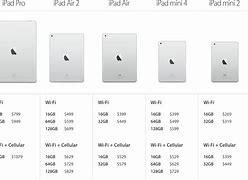 Image result for iPad Mini Models Chart