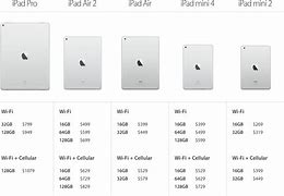 Image result for iPad 9 Size