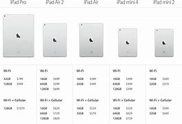 Image result for iPad Air 2 Dimensions Cases