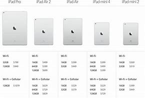 Image result for iPad Air Size Compared to Original Laptop